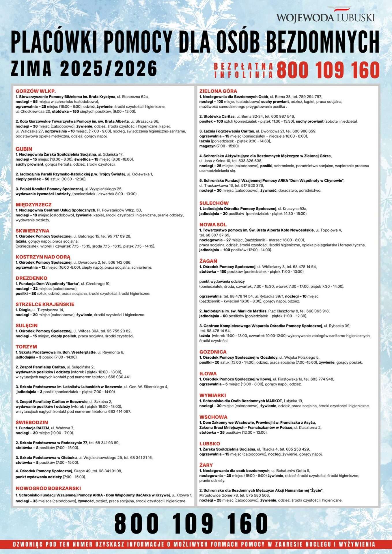 Wykaz miejsc, w których można otrzymać pomoc.